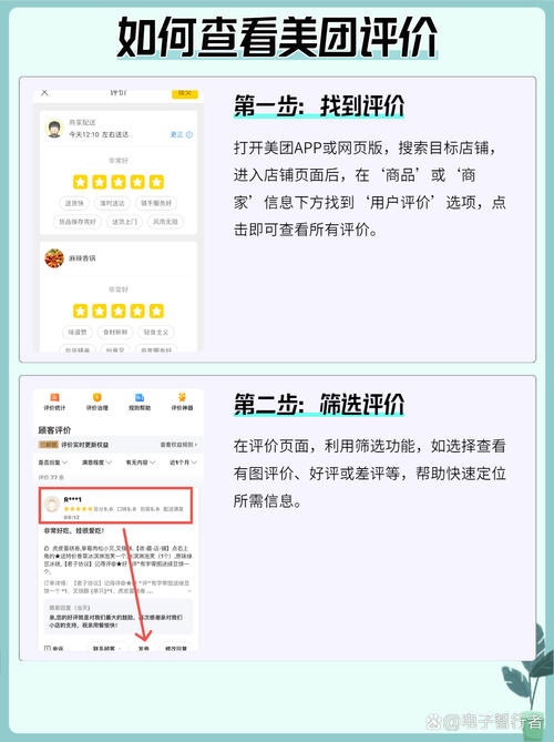美团订单怎么看自己的评价图标