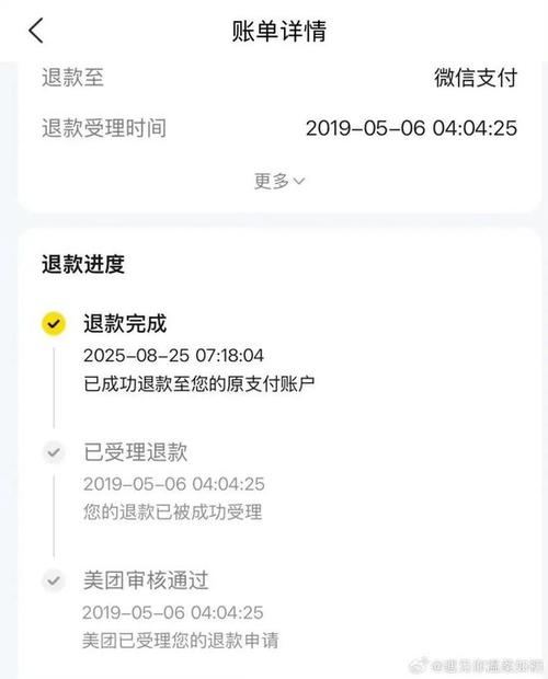 dou 的退款可以提现吗