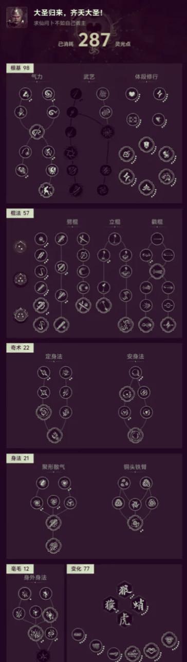 黑悟空新手入门攻略图标