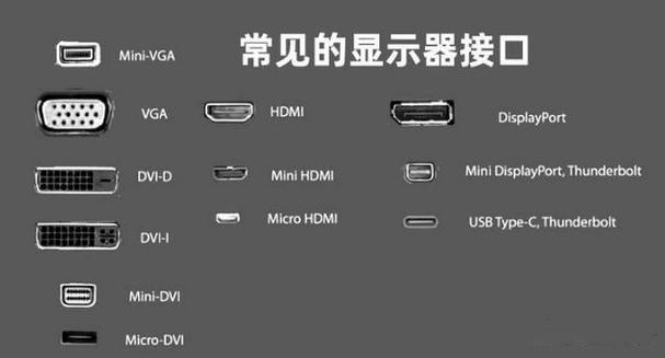 mini dp和雷电接口通用吗图标