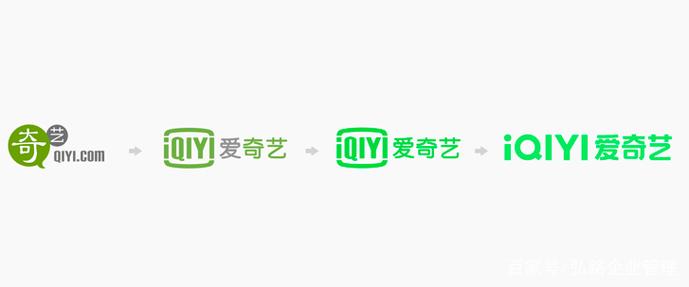 爱奇艺怎么保存视频到本地缩略图