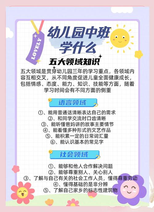 早教五大领域包括哪些内容