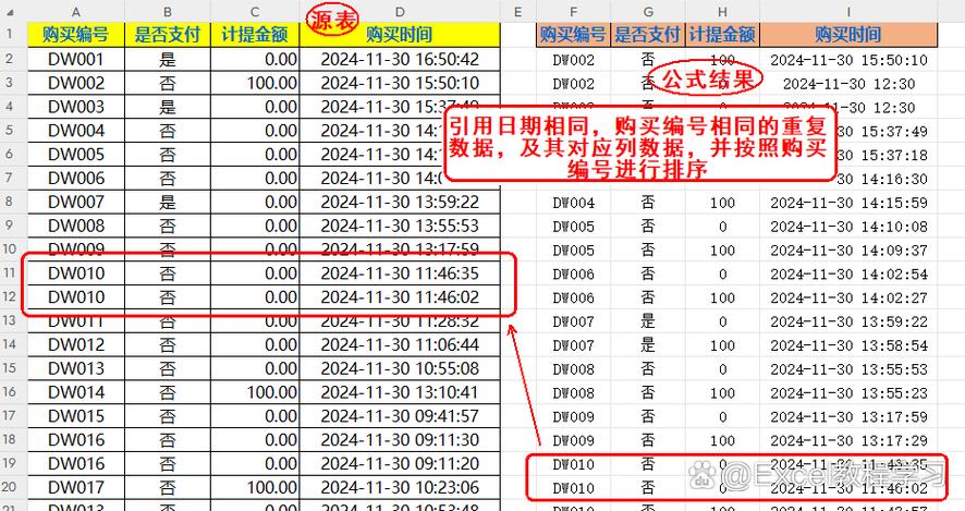 excel不同表格提取相同内容对应的数据图标