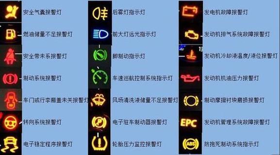 da98a驱动器报警表缩略图