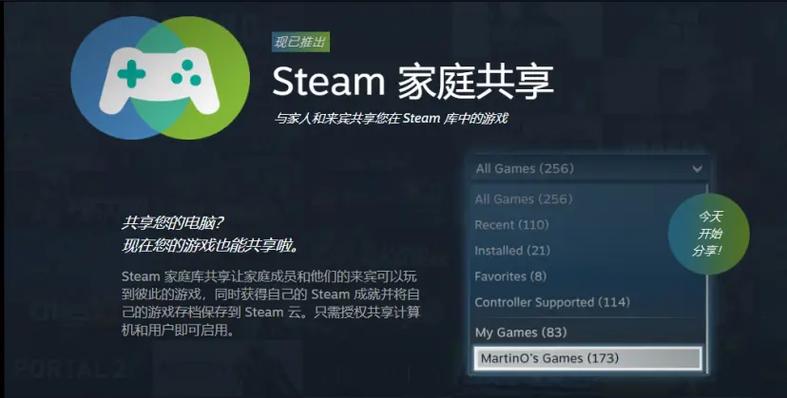 steam家庭可以踢人吗图标