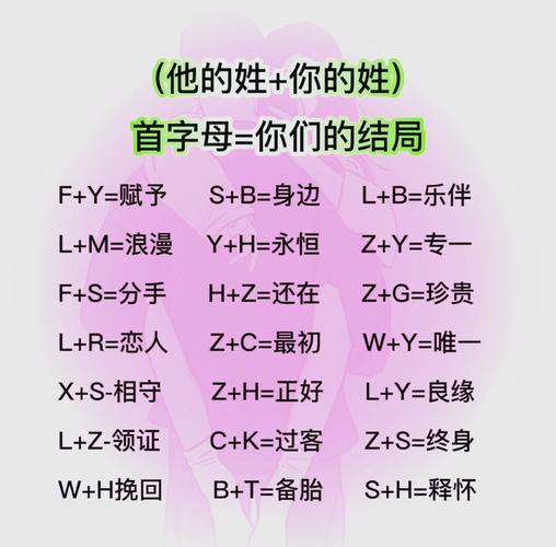 WX男女之间代表什么含义图标