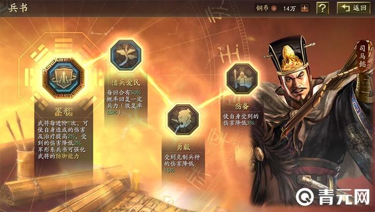 三国志战略版s2司马懿图标