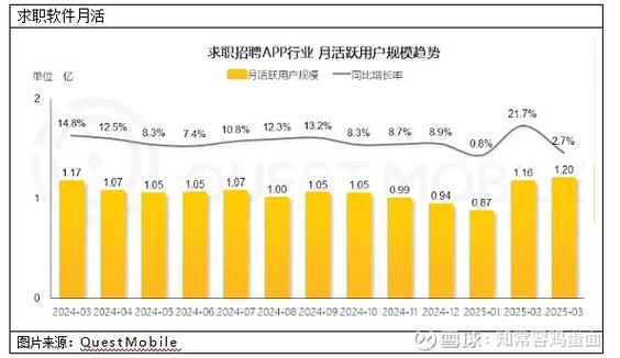 一万元一个月活期利息缩略图