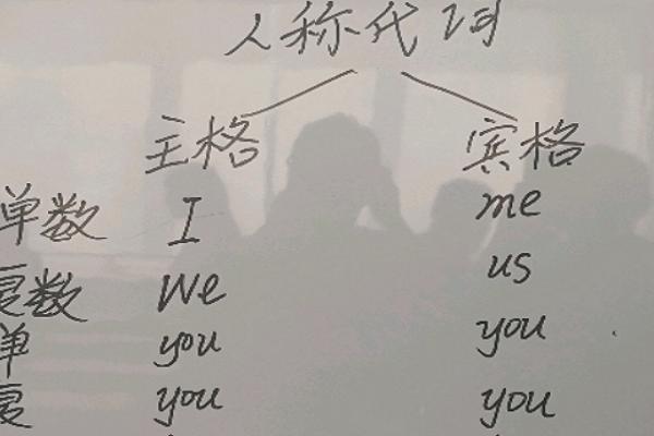 i like her还是she缩略图