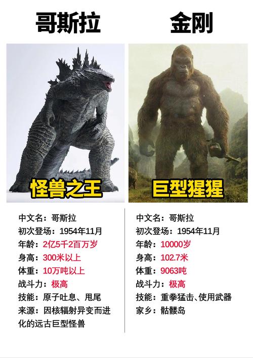 我的世界哥斯拉大战金刚模组图标