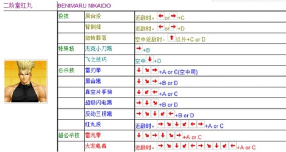 拳皇97出招表摇杆带图 八神图标