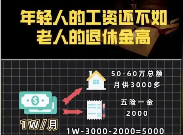 团长退休工资多少钱一个月