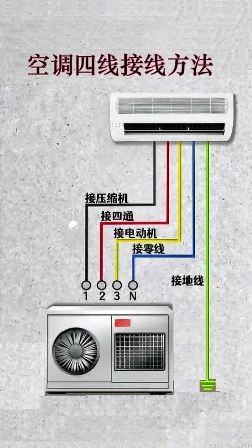 三相空调正确接线方法