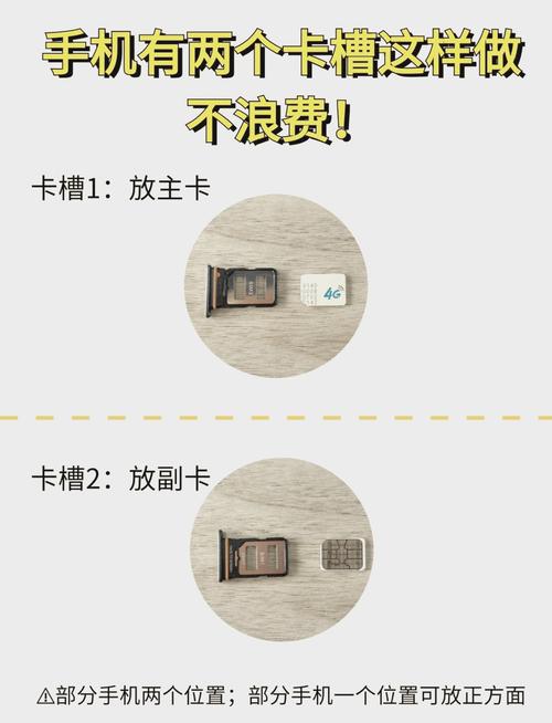 老年手机怎么装手机卡槽