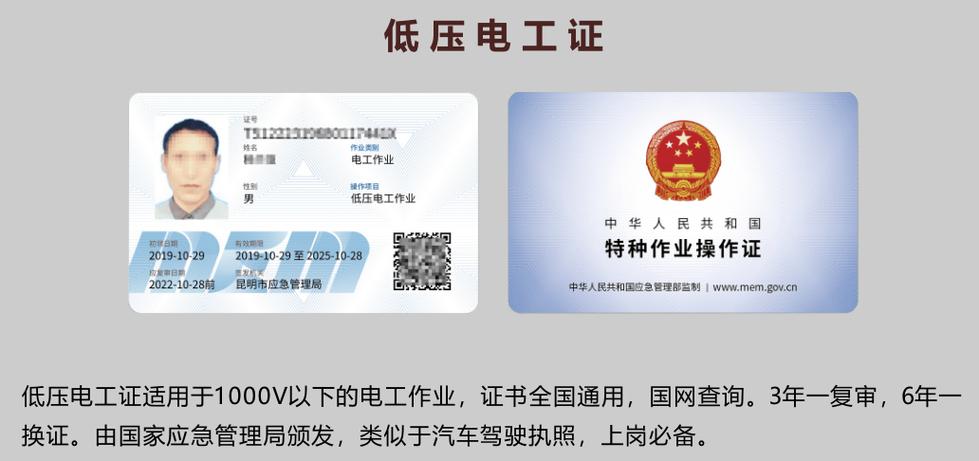 低压电工证考试流程缩略图