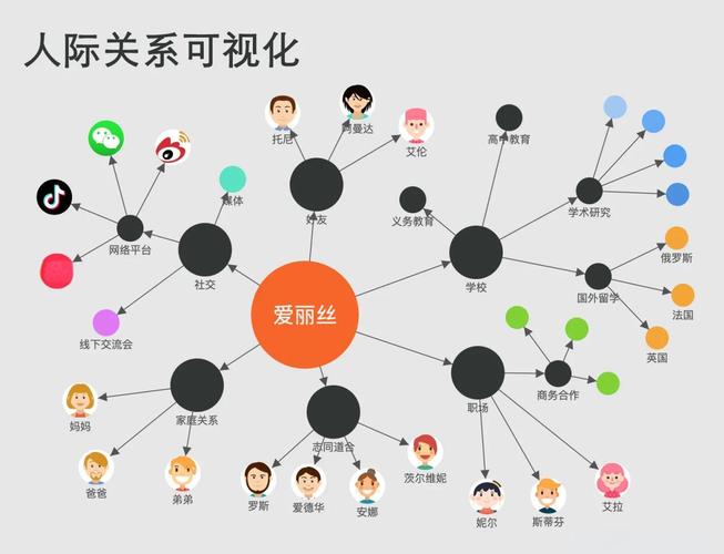 qq转账提示非好友关系怎么回事缩略图