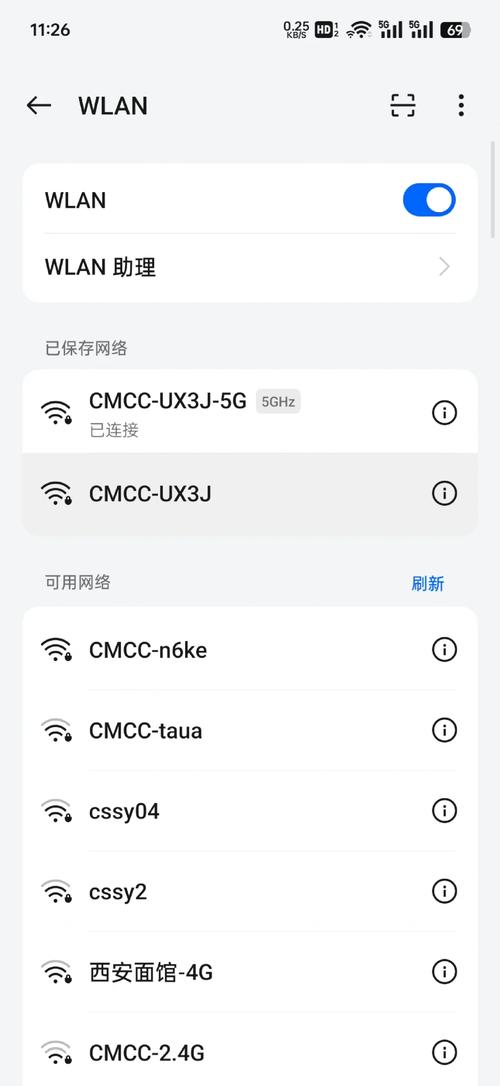 苹果手机连着wifi但是还是显示4g缩略图