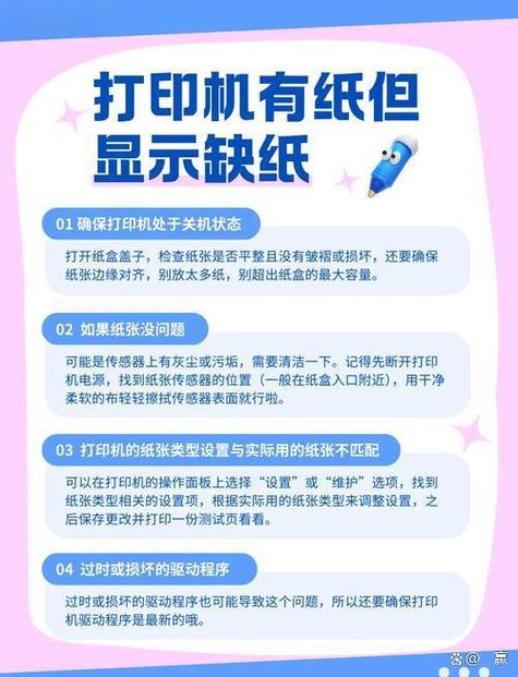 打印机一直提示缺纸怎么办游戏截图