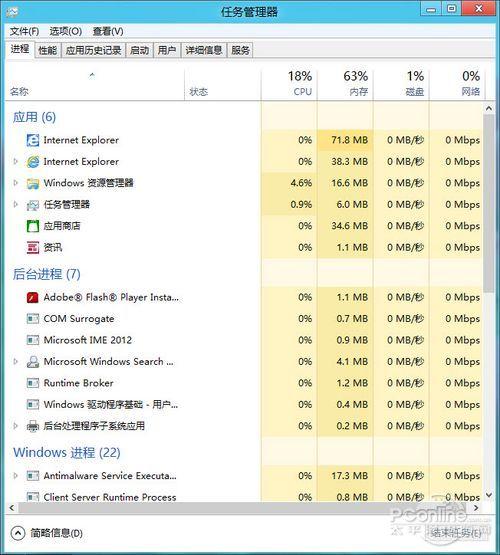 windows 7和windows 8的区别图标