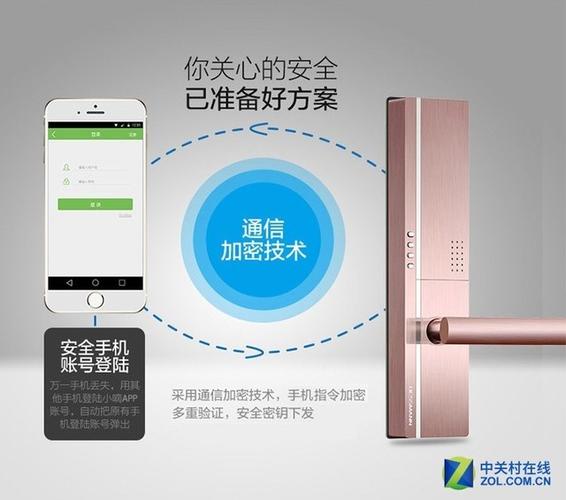智能锁怎么连接手机远程控制缩略图
