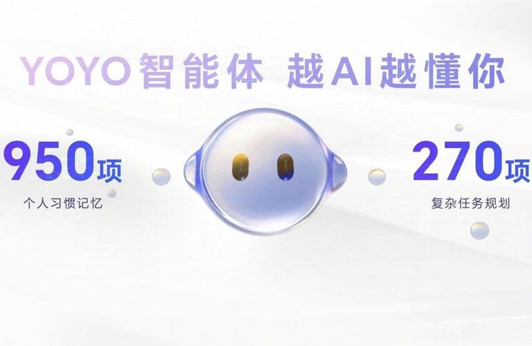 yoyo智能体如何关闭缩略图