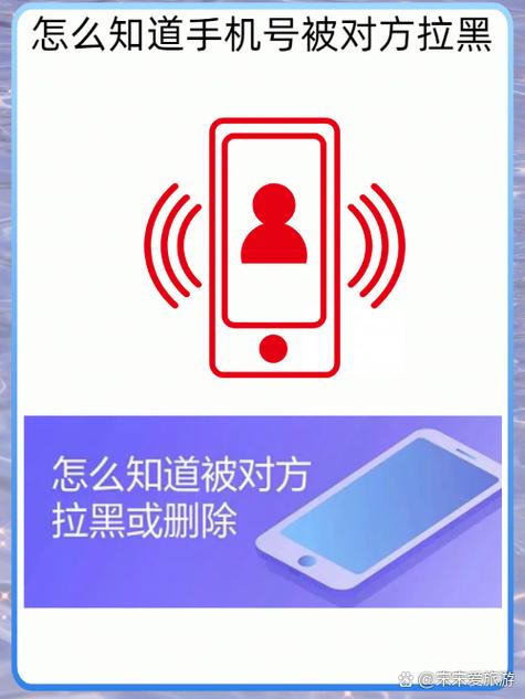 对方拉黑了我电话是什么提示图标