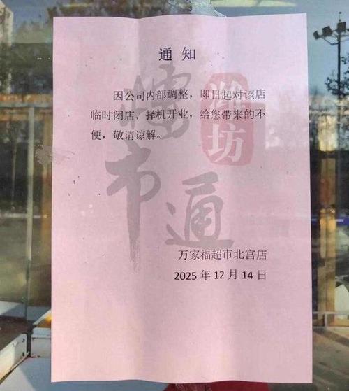 超市一般几点开门关门图标