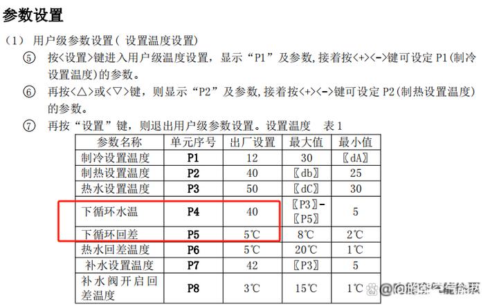 海尔空气能控制面板说明书图解缩略图