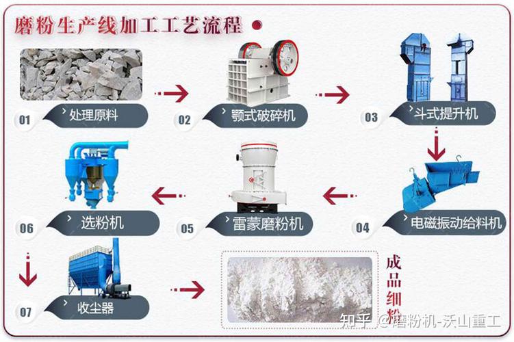 做粒子后最难熬的三个阶段缩略图