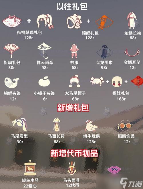光遇全物品2026最新版游戏截图