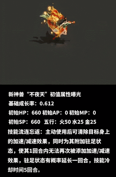 玄幻之神兽太凶猛卡夜缩略图