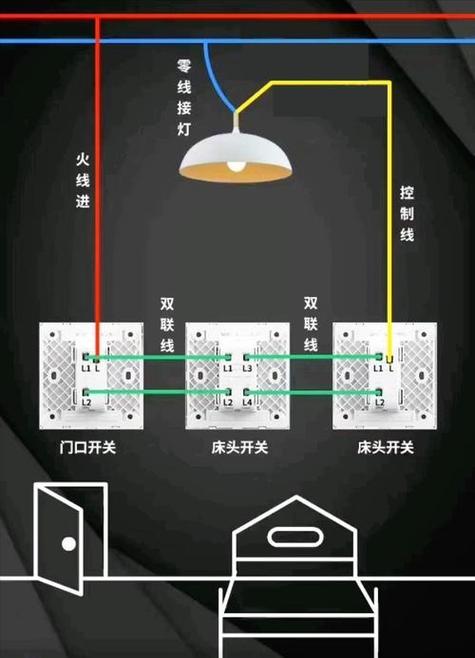 三色灯怎么接开关缩略图