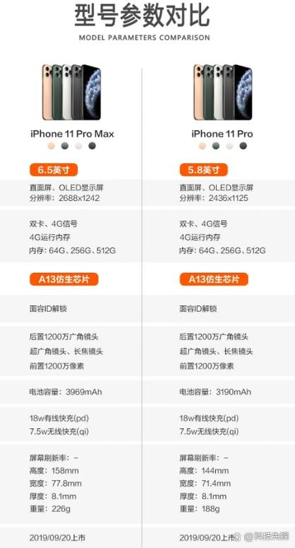 11pro能用普通充电器吗图标