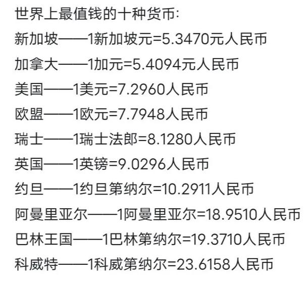 今天加币兑换人民币汇率是多少缩略图
