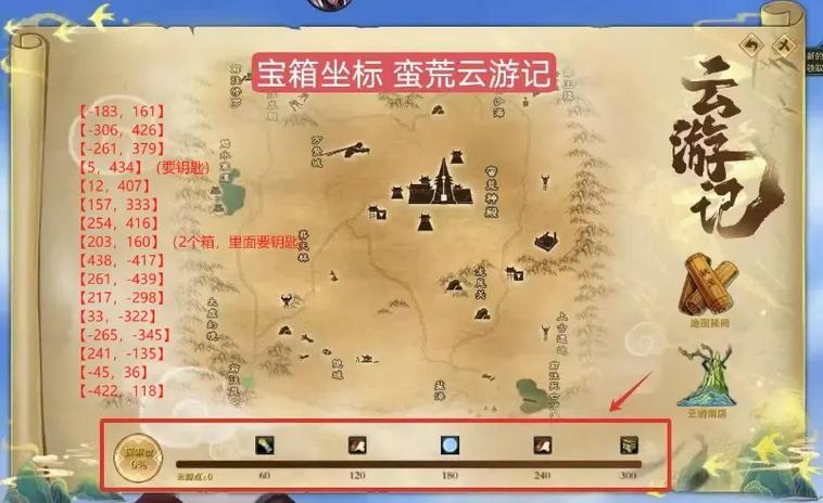 诛仙寻宝200指定费用缩略图