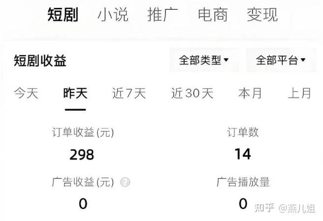 推广短剧靠谱吗能挣到钱吗缩略图