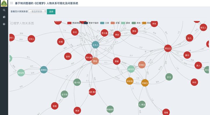 银行卡开户人的姓名与开户人的关系