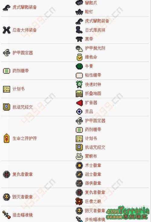 泰拉瑞亚袖珍镜可以合成什么缩略图