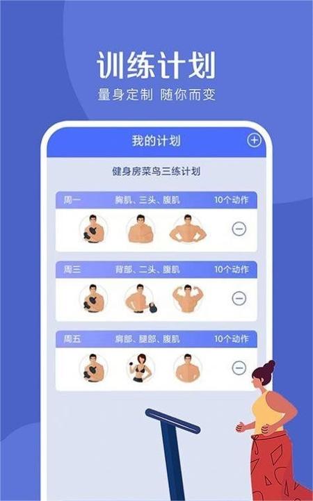 吃减肥药瘦了怎么巩固图标