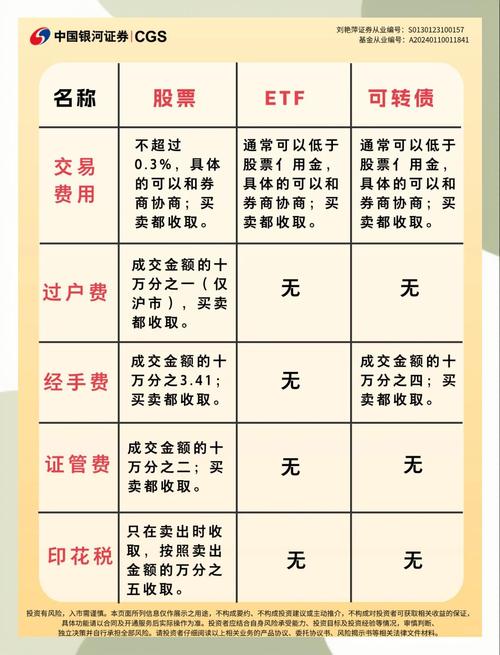 诛仙3寻宝指定交易手续费图标