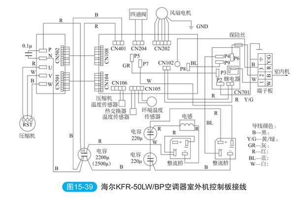 海尔变频外机123接线图详解游戏截图