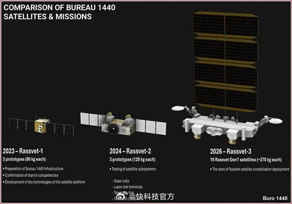 俄卫星新闻网中文版