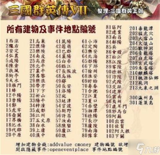 三国群英传7武将增加经验秘籍游戏截图