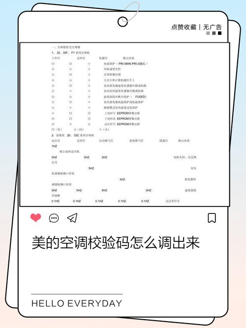 美的空调调验证码步骤