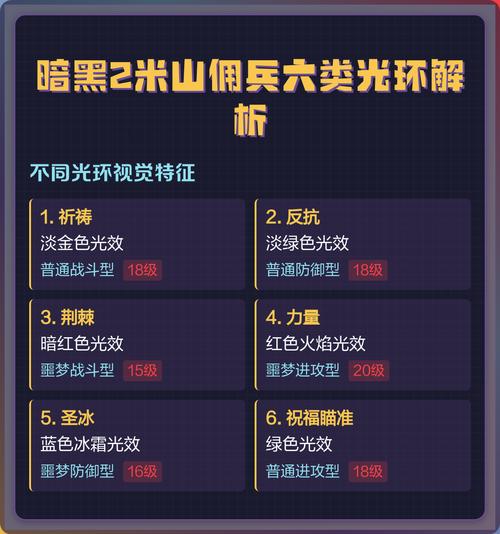 暗黑二雇佣兵光环选择