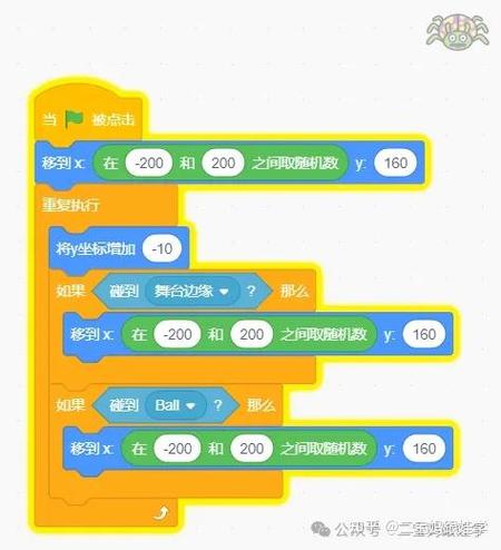 小孩学c十十编程有什么好处图标