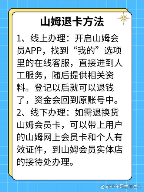 会员卡退费法律缩略图