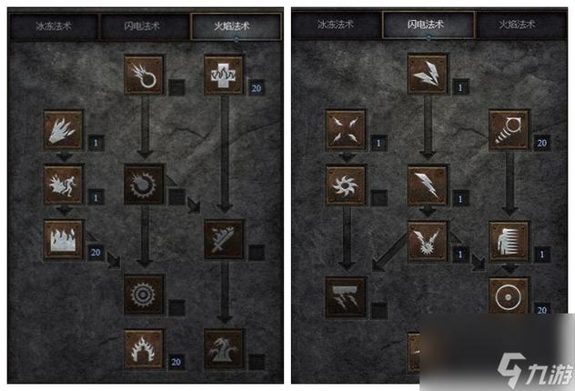 暗黑破坏神2重制版冰火法师加点