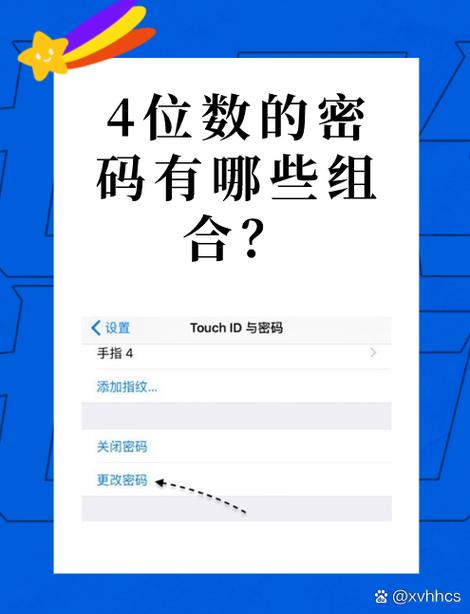 访问限制密码4位初始密码