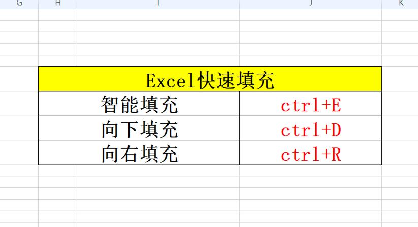 输入法里的自动填充图标